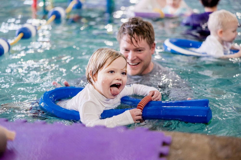 Emler Swimming Curriculum